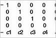 MS-RDPEUDP FEC Decoding Microsoft Lear